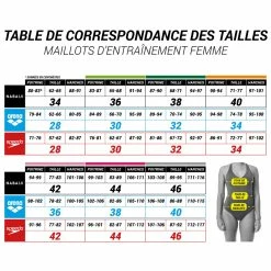 Nabaiji Lexa 1-Piece Swimsuit Swimming