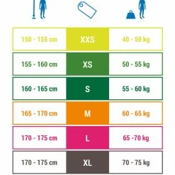 Itiwit WOMEN'S 2 MM NEOPRENE CANOEING KAYAKING & STAND-UP PADDLEBOARDING TROUSERS 500