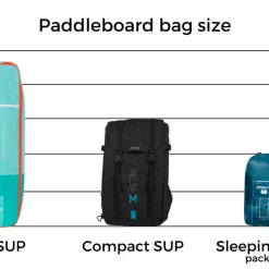 Stand Up Paddle (SUP) Itiwit ULTRA Compact Inflatable Stand Up Paddle SUP Medium, User 130 To 175lb